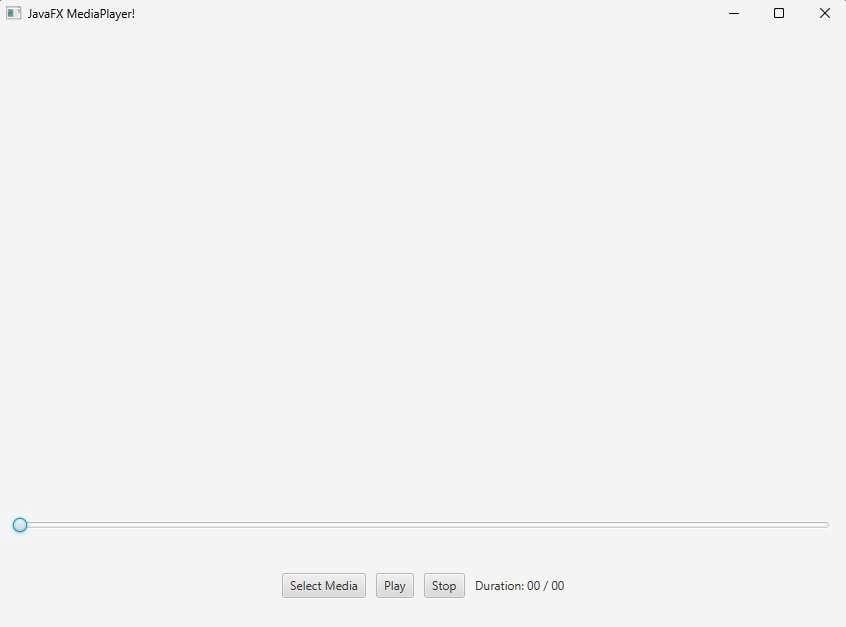 JavaFX Media